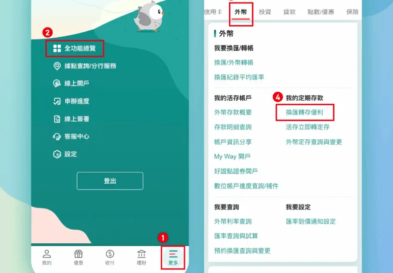 深入探討中國信託的金融服務與影響