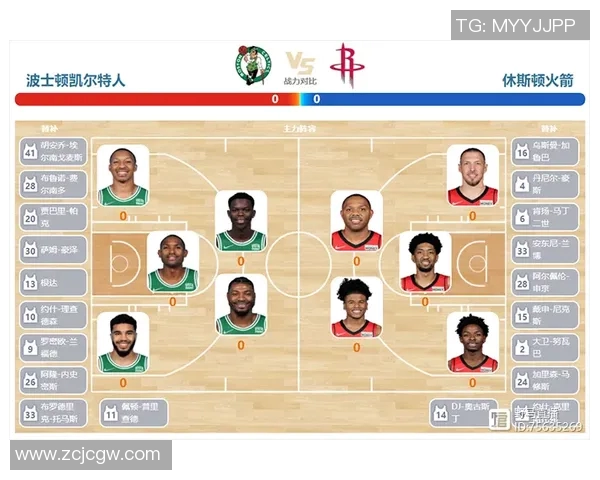 火箭對國王的激烈對抗與賽事回顧