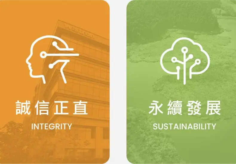 緯創科技的最新動態與展望