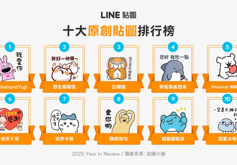 LINE貼圖回顧：從創意到商機的成長之路