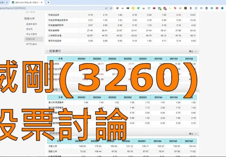 全聯：台灣零售市場的巨頭