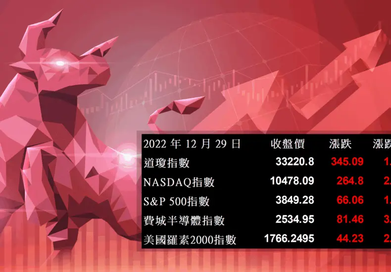侯佩岑的最新動態及其對媒體界的影響