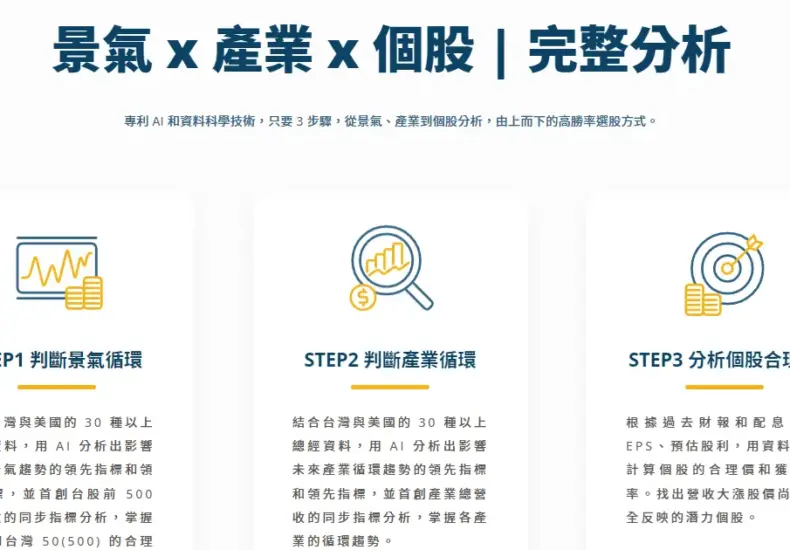 萬泰科在科技創新方面的最新進展