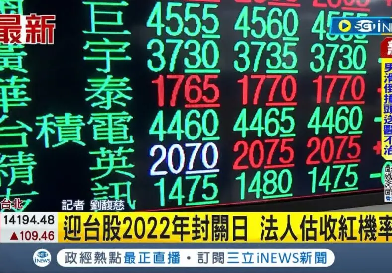 台股封關日及其市場影響分析