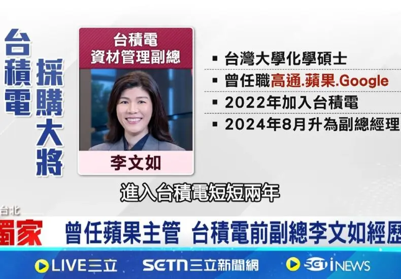 李文如：當代具有影響力的人物