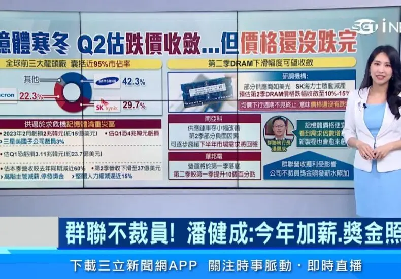 華邦電目標價與市場走勢分析