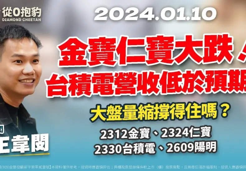 探索金寶的市場趨勢與最新消息