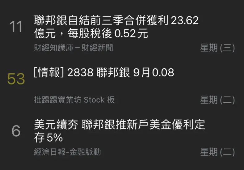 王道銀行在金融科技領域的影響力