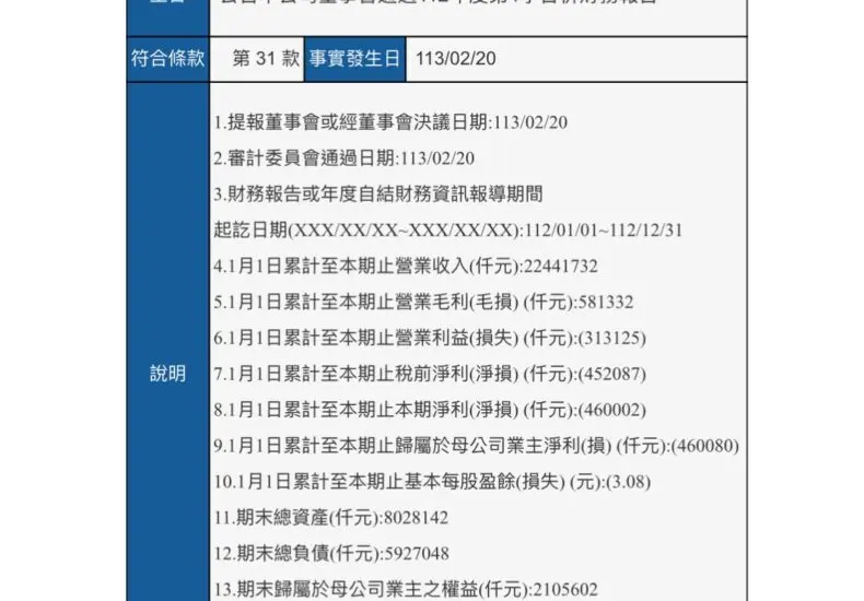 擎亞科技的未來：創新與挑戰並存