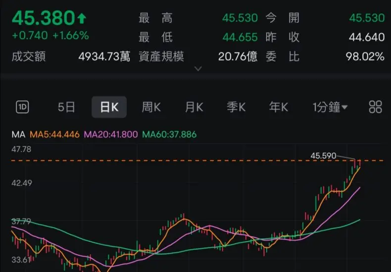 台光電的最新發展與市場策略