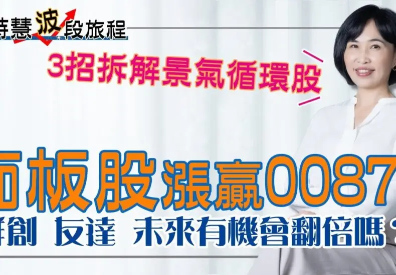 友達股價最新走勢分析