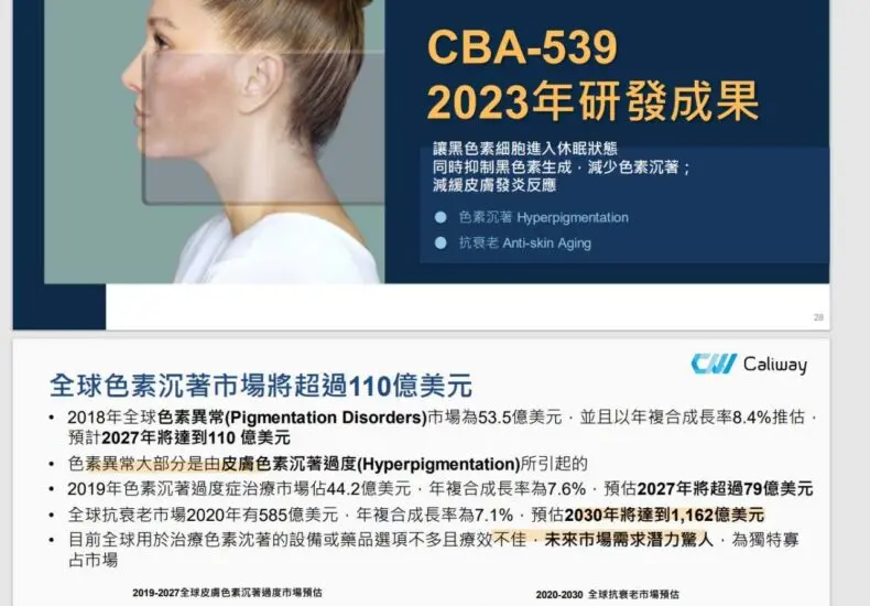 康霈：台灣新世代藝人的崛起