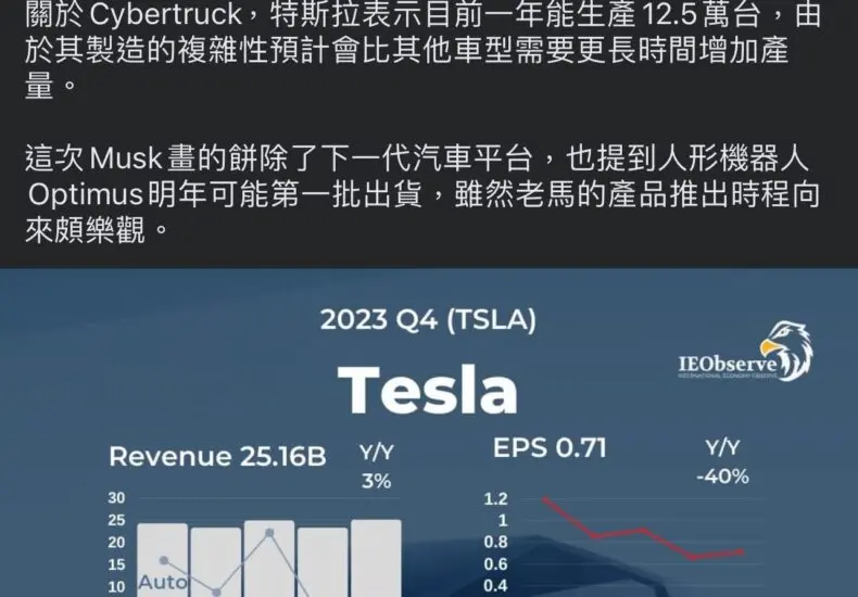 同欣電的市場表現與未來展望
