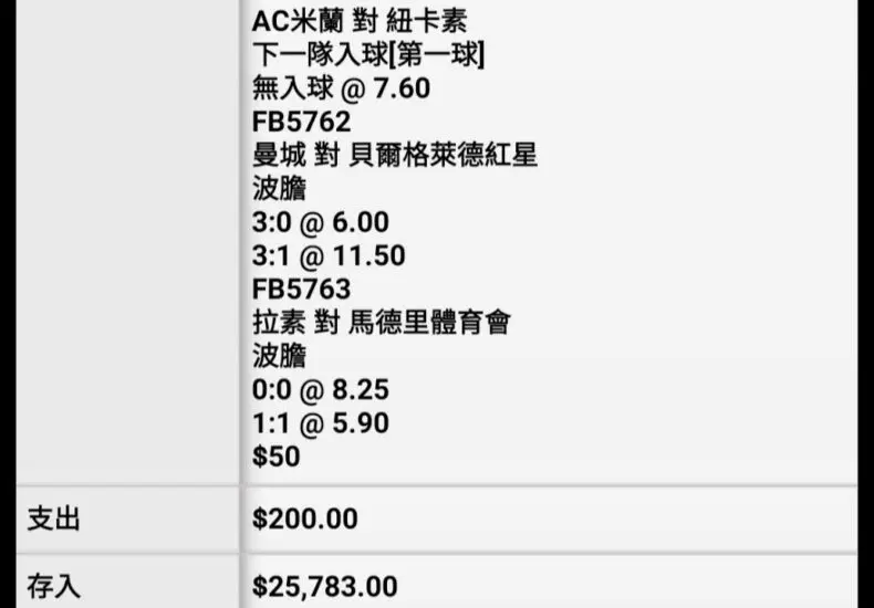 歐聯賽事的意義與最新動態