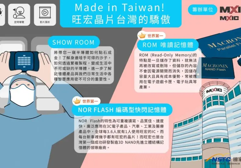 華新股價變化及市場影響