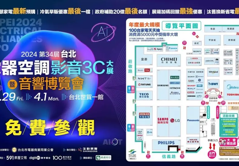 探討2023年度電器展的重要趨勢與創新