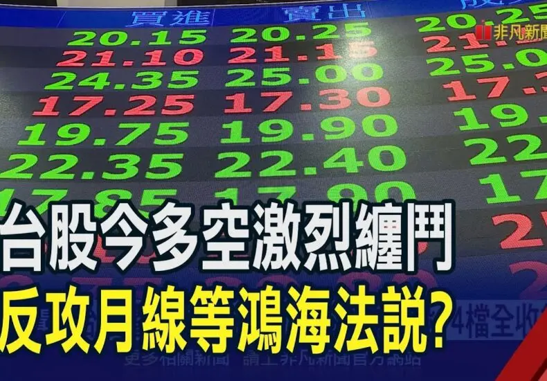 台船股價最新動向及市場影響分析