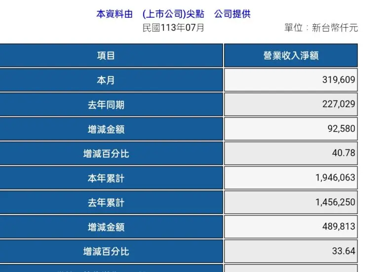 探索日本仙台市的魅力與文化
