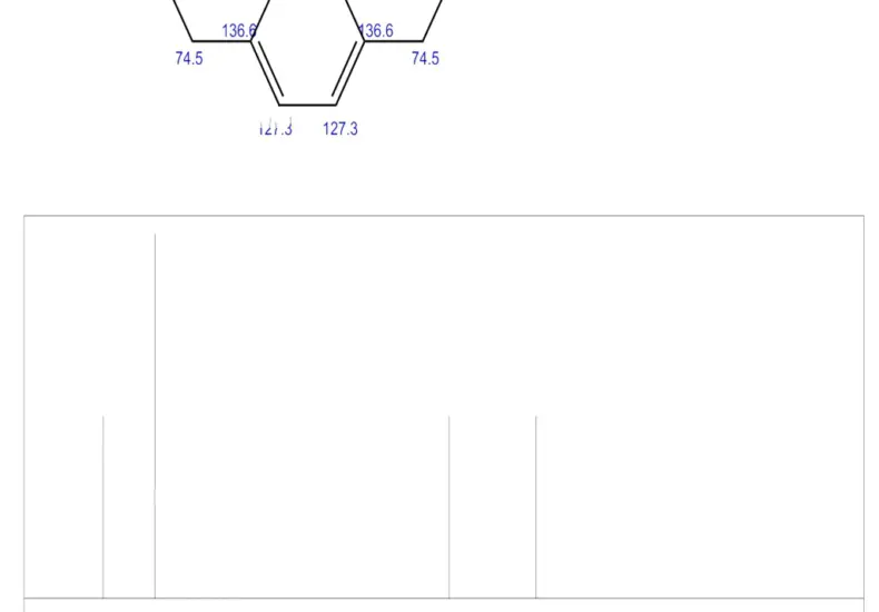 6770 股票最新分析及未來展望