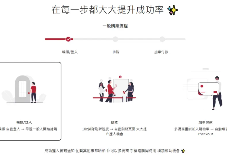 掌握 KKTIX 搶票的技巧與策略