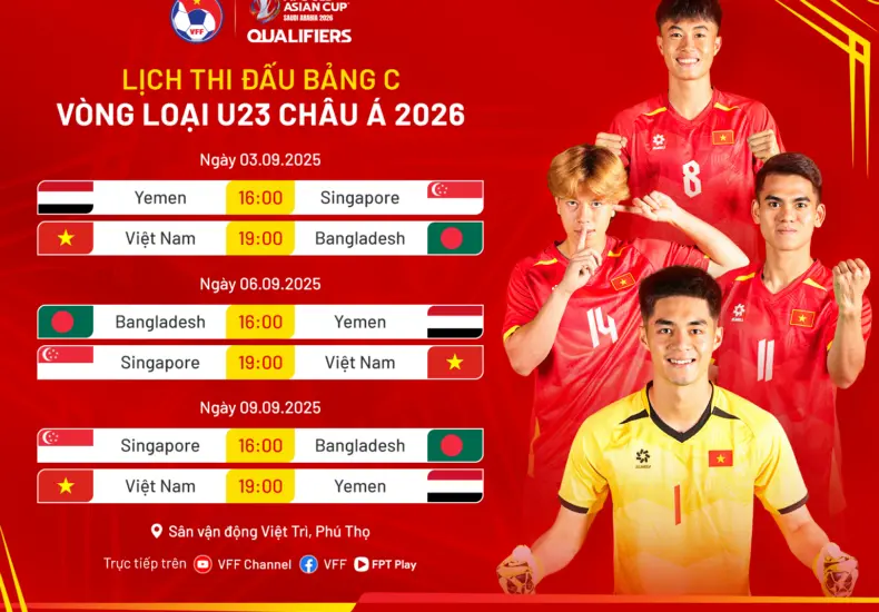 Trận Đấu U-23 Việt Nam vs U-23 Hàn Quốc: Cuộc Chiến Đáng Chờ Đợi