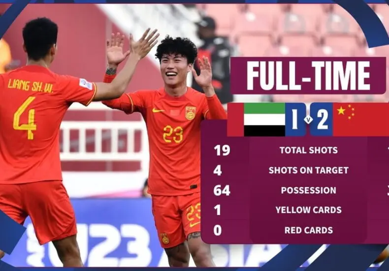 U23亞洲盃：新一代足球明星的舞台