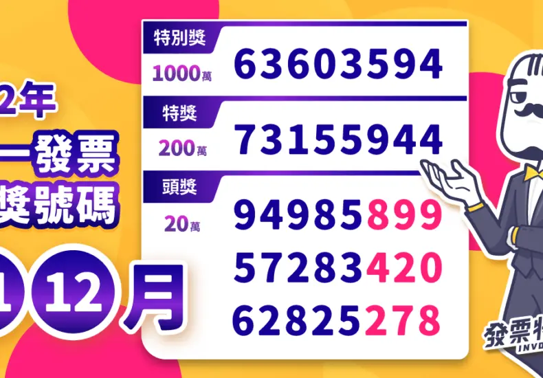 統一發票11 12的影響與未來展望