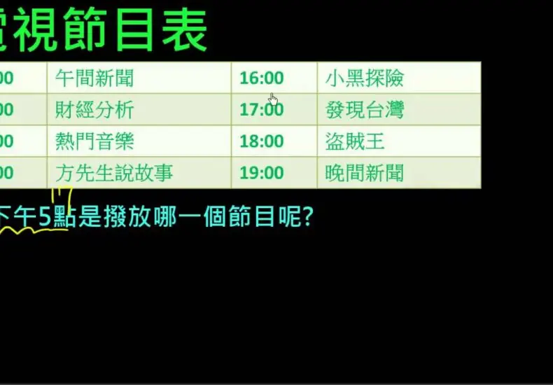 電視節目表的最新動態與熱門節目介紹