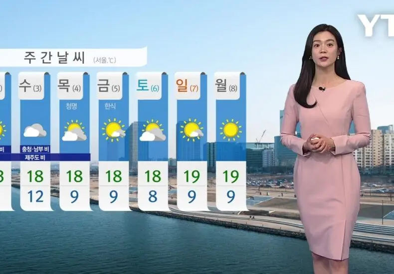 내일 날씨 예보: 기상청의 최신 정보
