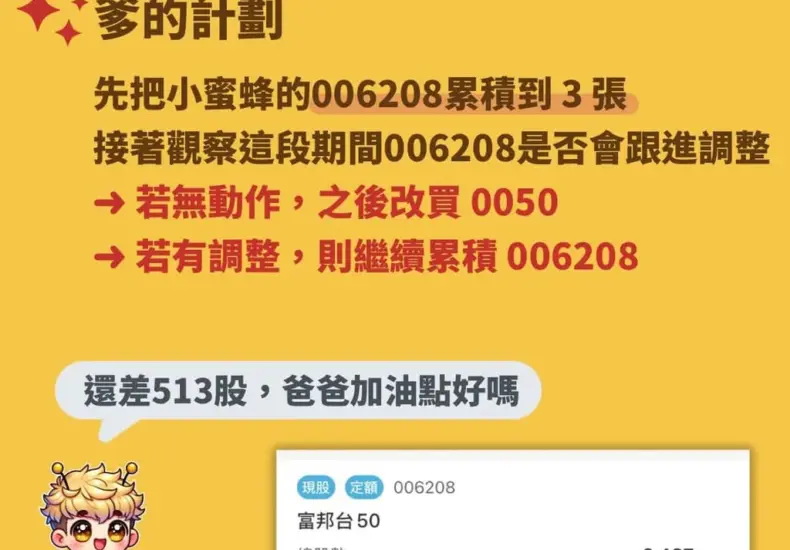 006208 — TW news
