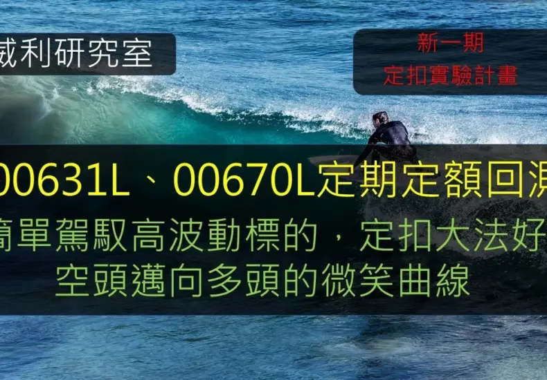 00631l — TW news