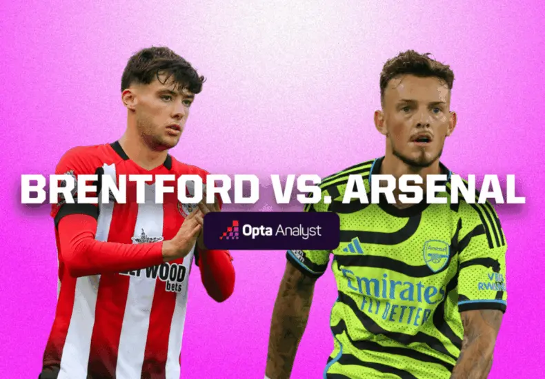 Brentford 對阿森納的賽事概況及分析