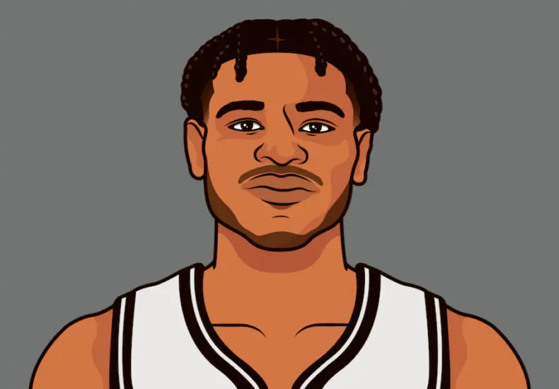 Cam Thomas：NBA的新星與未來的挑戰