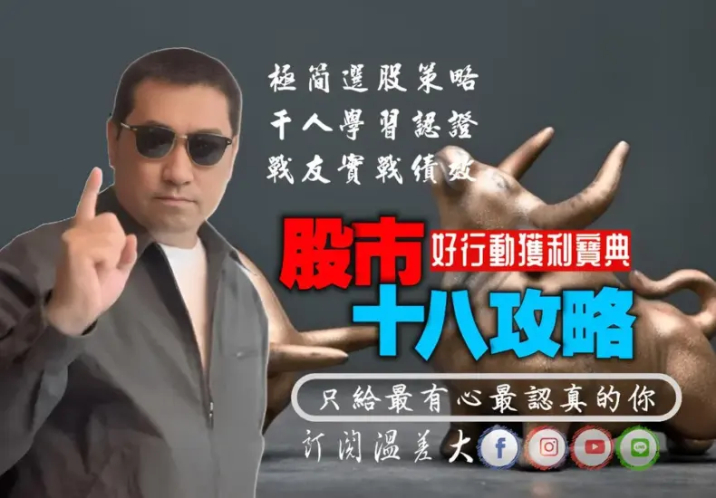 股市大盤 — TW news