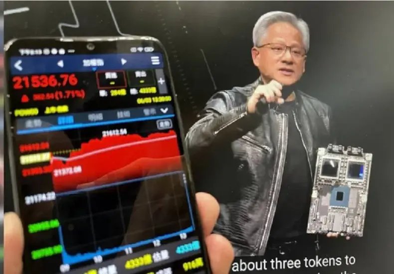 廣達股價 — TW news