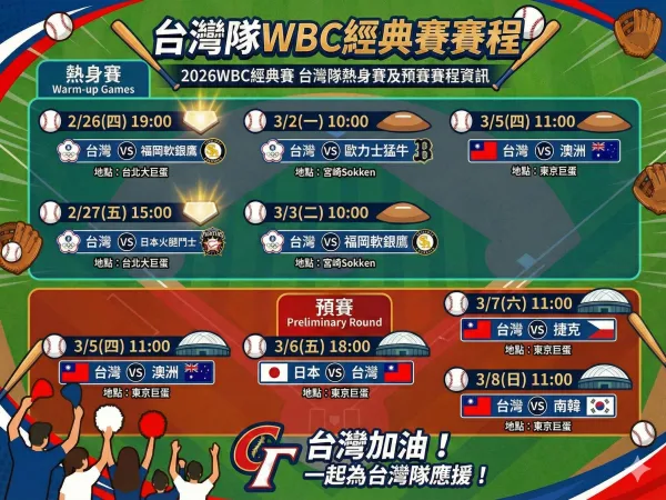 經典賽 — TW news