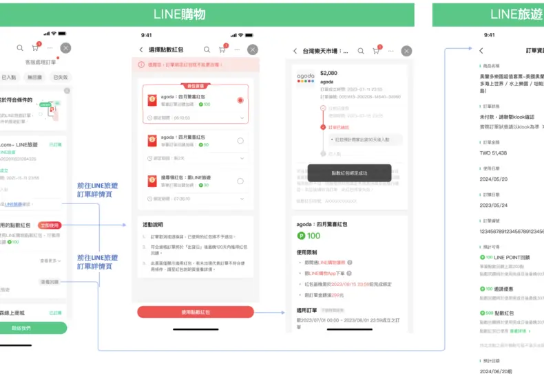 LINE紅包：網絡轉帳的新趨勢