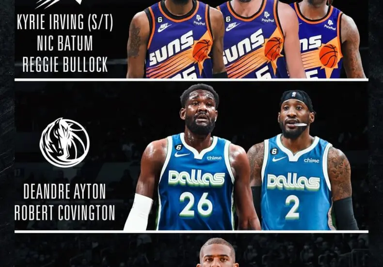 2023 年 NBA 交易動態分析