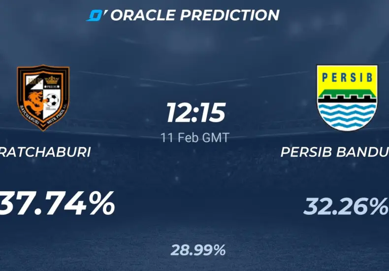 Persib Bandung 與 Ratchaburi 比賽回顧與展望