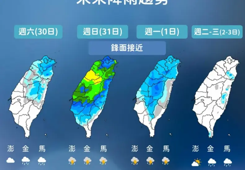 氣象預報 — TW news