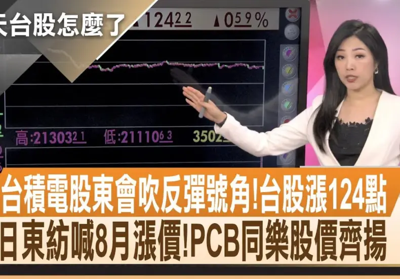 日東紡股價 — TW news