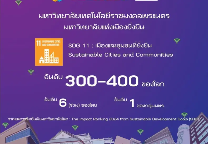 sdgs — TW news