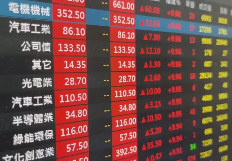 台股指數 — TW news