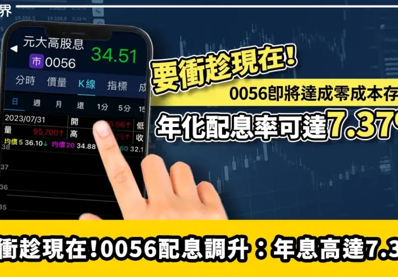 0056 配息 — TW news