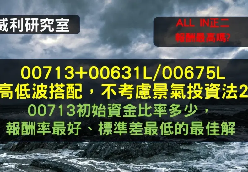 00631l — TW news