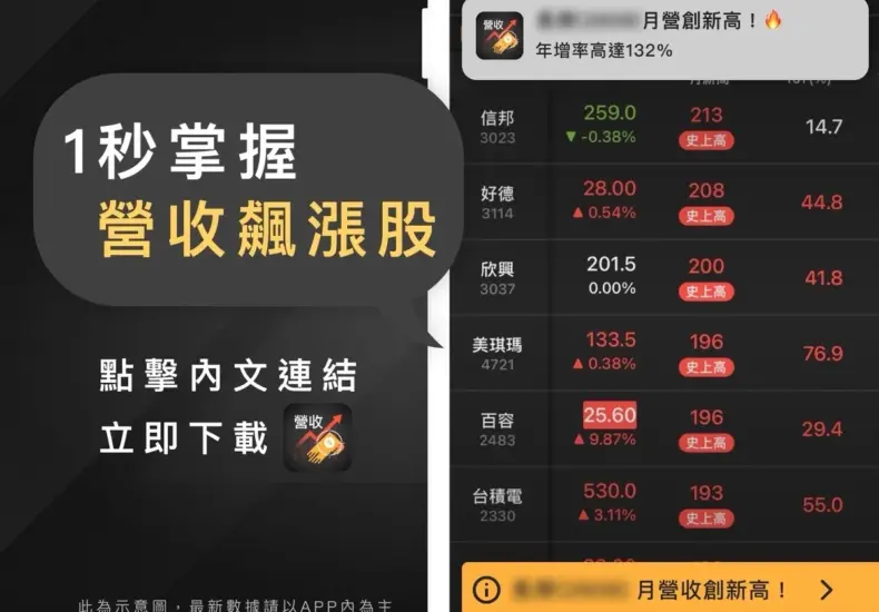2337 — TW news