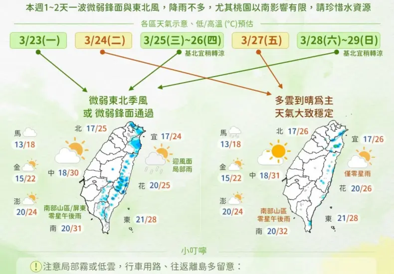 磁暴 — TW news