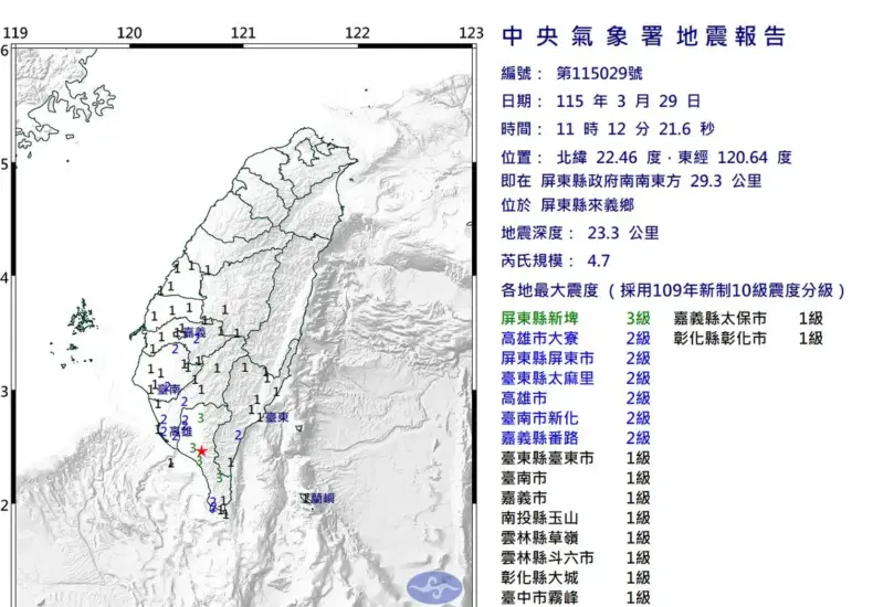 地震 — TW news