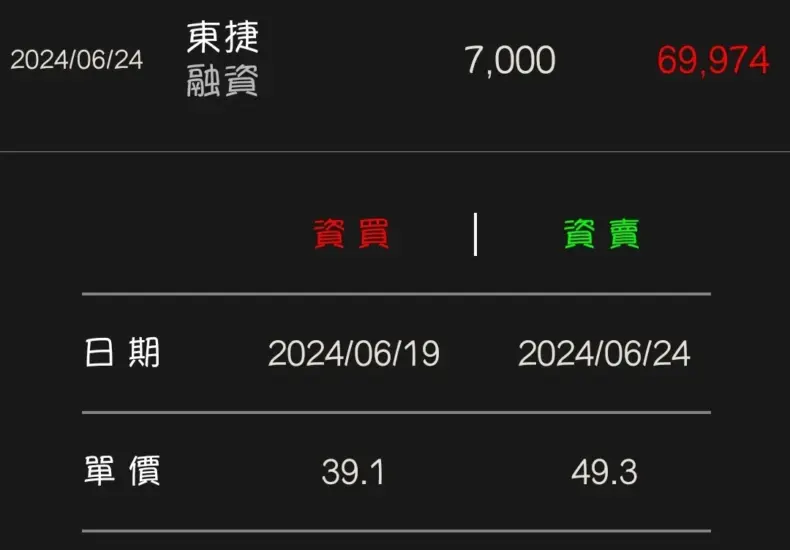 東捷 — TW news