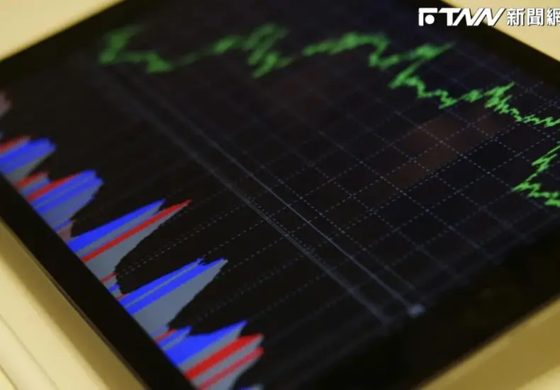 華邦電股票 — TW news